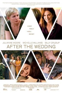 After the Wedding (2019) Hollywood Hindi Dubbed